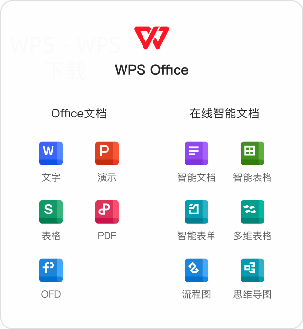 金山WPS下载官网怎么访问？ 一